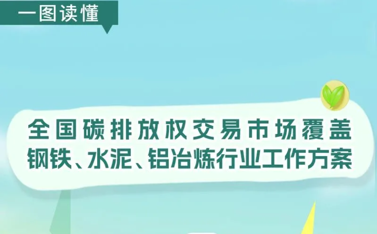 一图读懂 | 全国碳排放权交易市场覆盖钢铁、水泥、铝冶炼行业工作方案